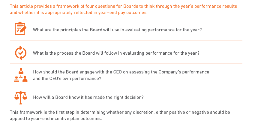 Framework of 4 questions for boards to think through the year's performance results