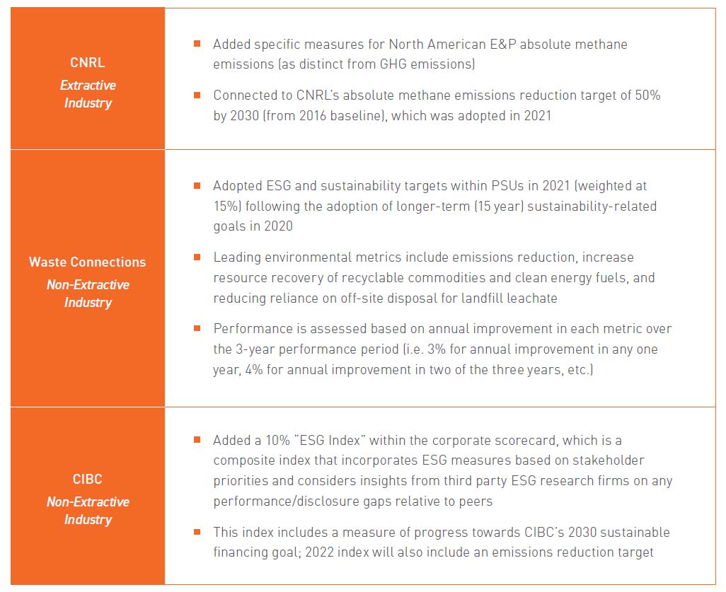 case studies