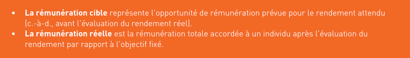 Target compensation